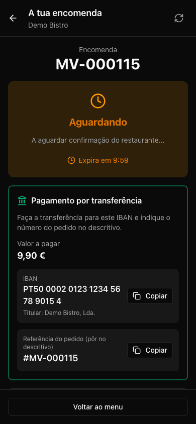 Página do pedido com o cartão de pagamento por transferência
